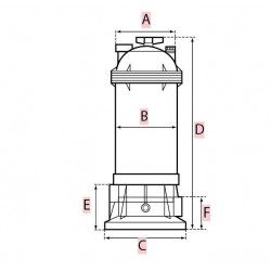 Картушен филтър Star Clear Plus 39.7 m³/h  от  Hayward Pool справка C17502EURO