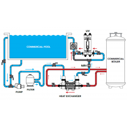 copy of Титаниев топлообменник 122 kW G2  от  Elecro Engineering справка G2C-HE-320T
