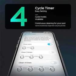 Робот за басейн E-TRON i30 NG, безжичен, батерия 7800 mAh  от Wybotics справка W3342NG