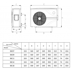 Термопомпа Inver Boy 14,2 kW, 230 V  от Aquark справка IBC14