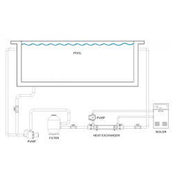 Титаниев топлообменник 122 kW G2  от  Elecro Engineering справка G2-HE-122T