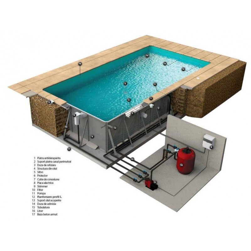 Басейн с метална конструкция - Steelprime 10x5x1,4 m  от SpaZone справка ORL10514SET1