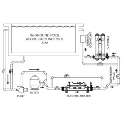 Титаниев електрически нагревател 3 kW Flowline 2  от  Elecro Engineering справка FL2-1-3