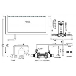 Tитаниев топлообменник 75 kW SST  от  Elecro Engineering справка SST-75
