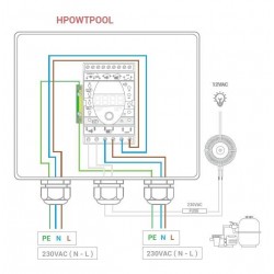 Модул за автоматизация на помпа за басейн  от  Hayward Pool справка HPOWTPOOL