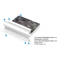 Облицовка PVC 1,8 mm Sensitive Bali 3D  от Soprema Pool справка 156988/SSBA